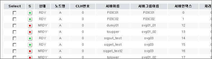 정렬 초기화면