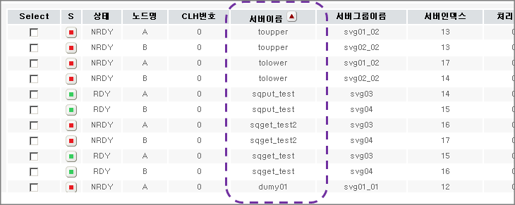 오름차순 정렬