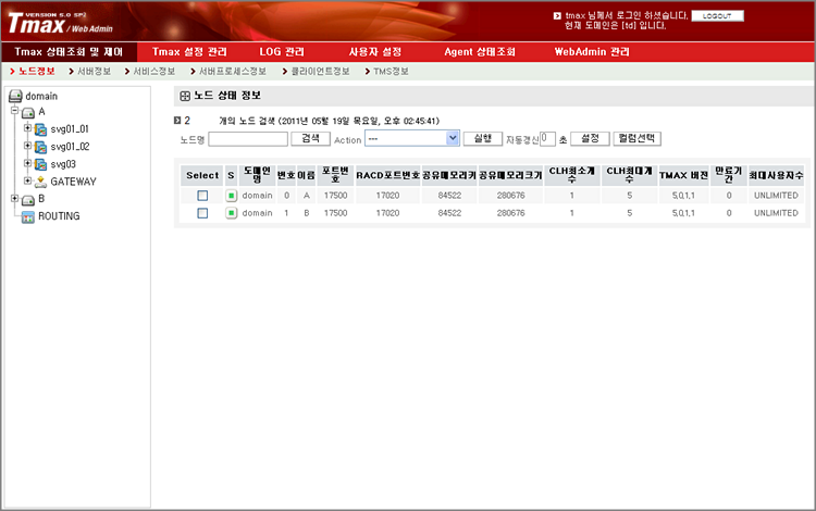 Tmax 상태 조회 및 제어 - 노드 정보