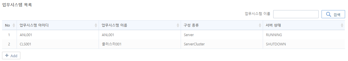 [구성관리] - [업무시스템] - 업무시스템 목록