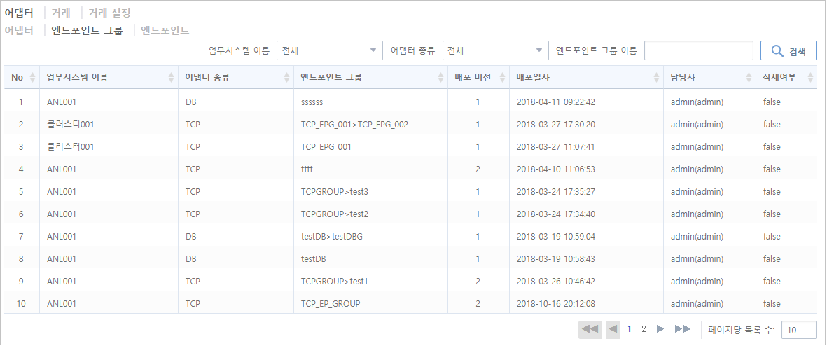 [배포관리] - [배포현황] - 어댑터 - 엔드포인트 그룹