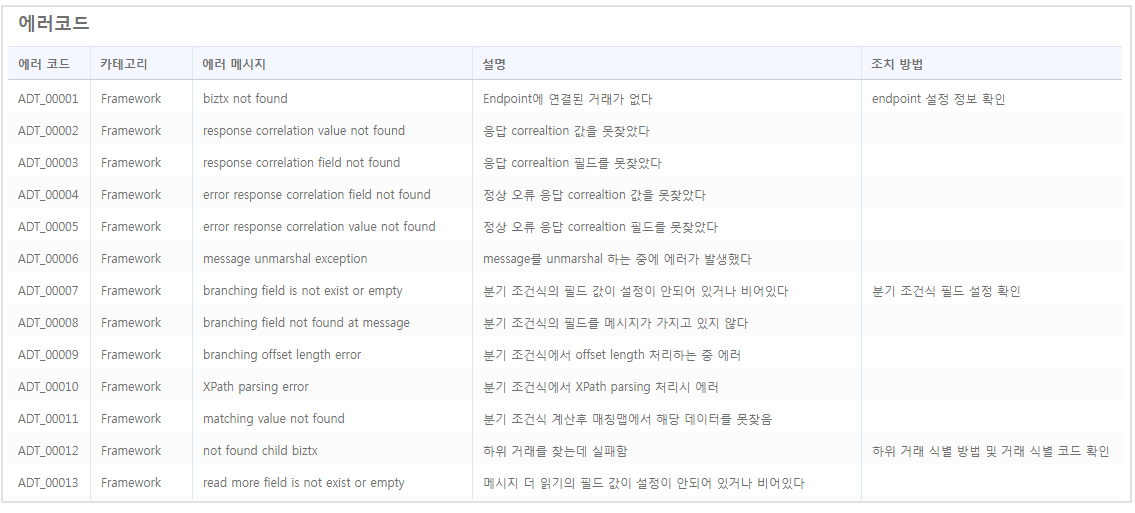 에러코드 목록 화면