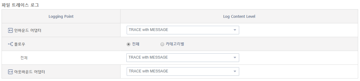 [운영관리] - [파일 로그 설정] - 인바운드 어댑터 로그 설정