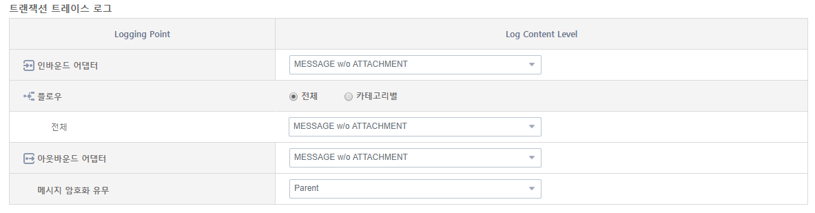 [운영관리] - [로그 설정] - 인바운드 어댑터 로그 설정