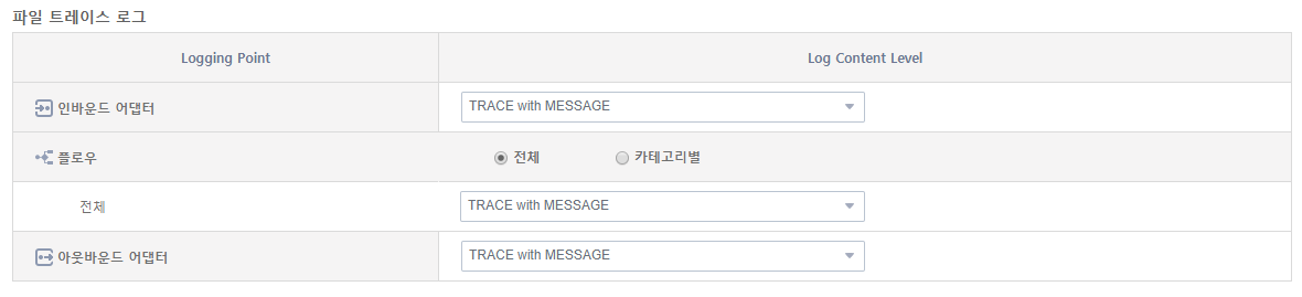 [운영관리] - [파일 로그 설정] - 거래/거래그룹 로그 설정 (2)