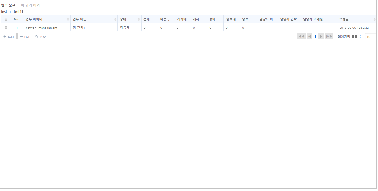 [운영관리] - [망 관리] - [업무 목록]