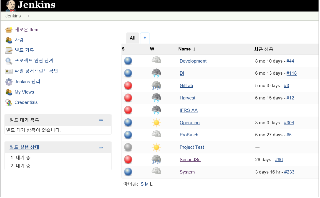 Jenkins 대시보드