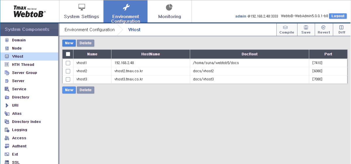 WebAdminのEnvironment Configuration