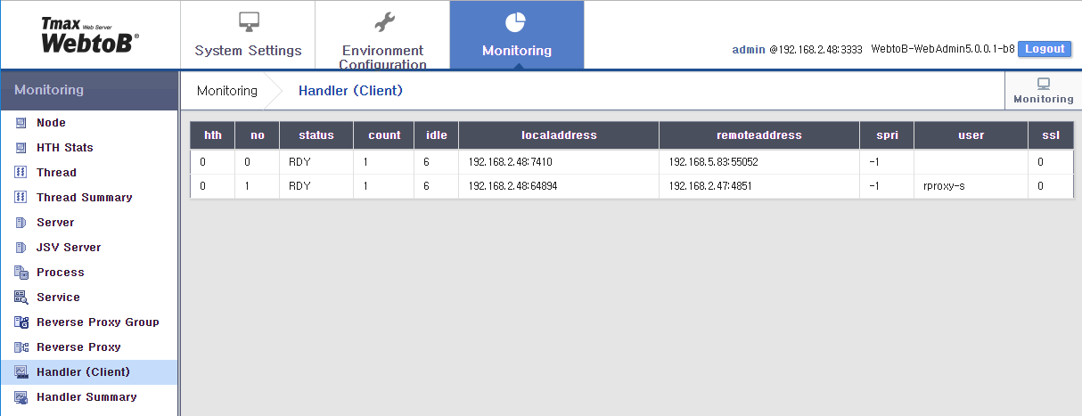 WebAdminのMonitoring - Handler (client)