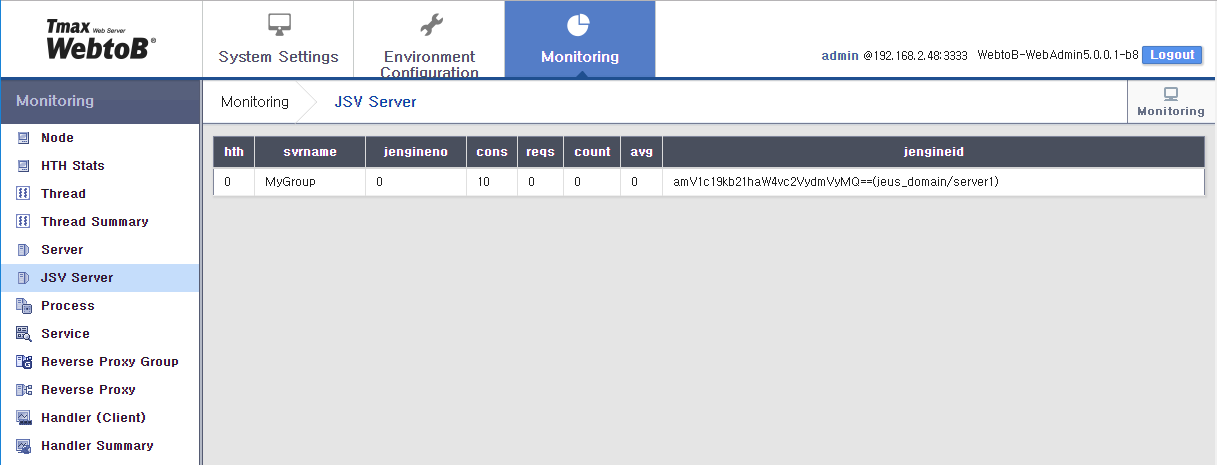 WebAdminのMonitoring - JSV Server